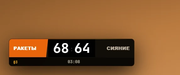 Scorebug