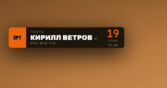Scorer badge (Infobasket)