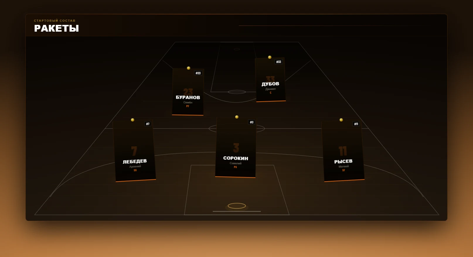 Line-up reveal like a big arena