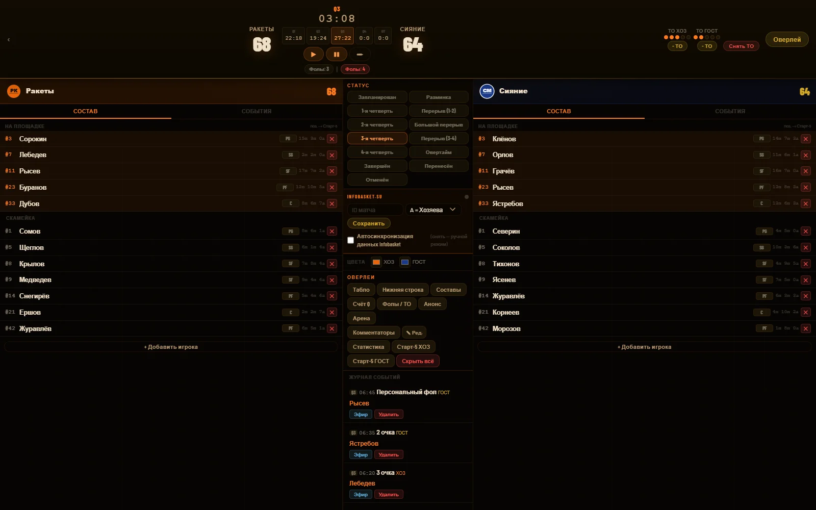The whole game and all stats on one screen