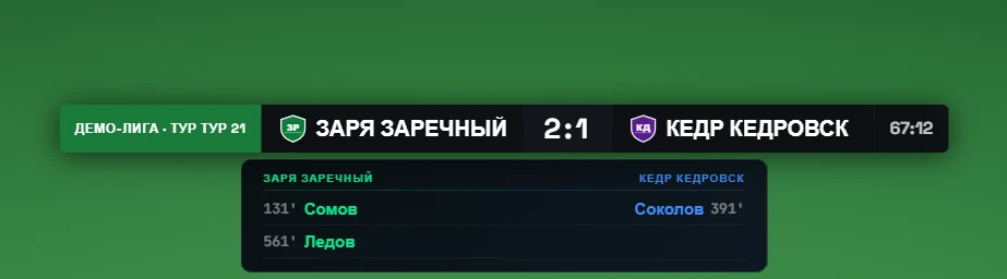 Lower score with scorers