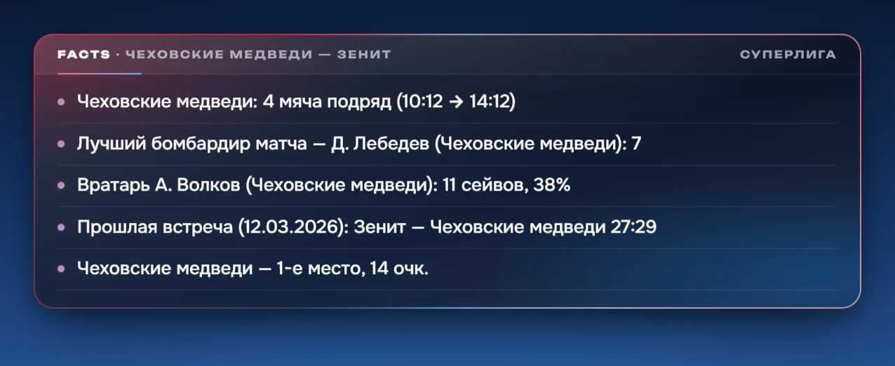 Match facts