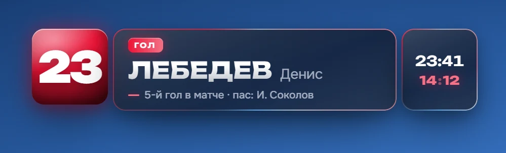 Автор гола