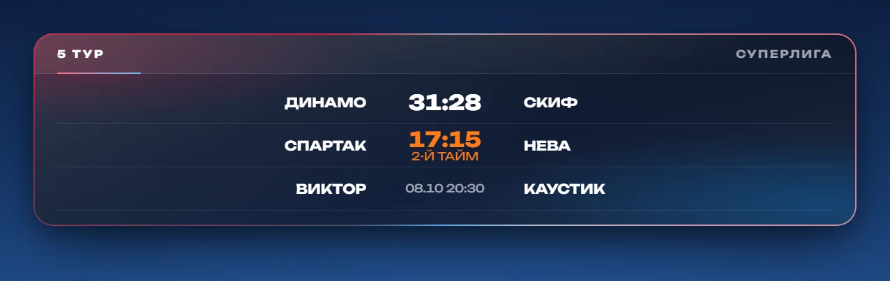 Матчи тура