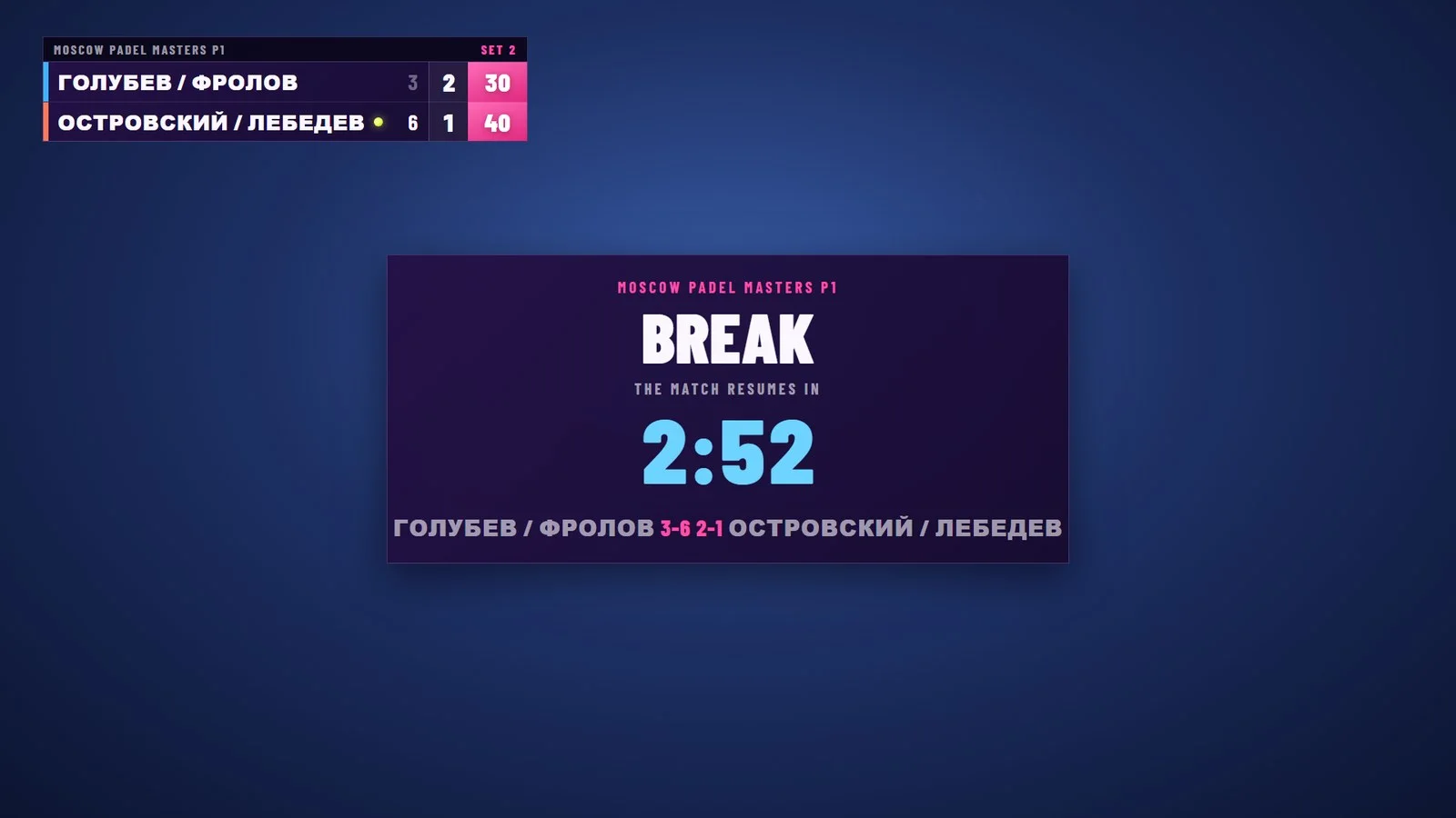 Break with countdown and current score