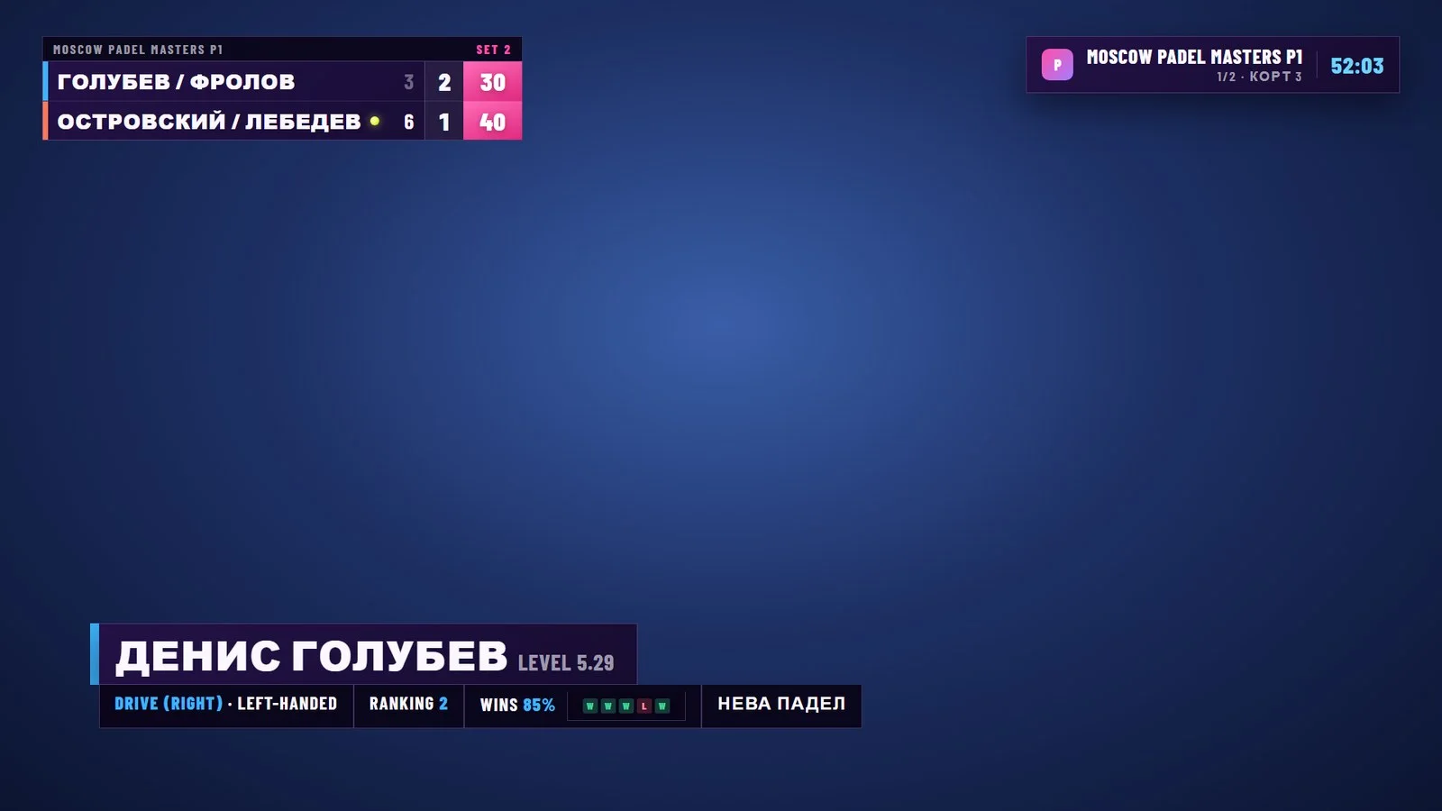 Player: rating, win %, form