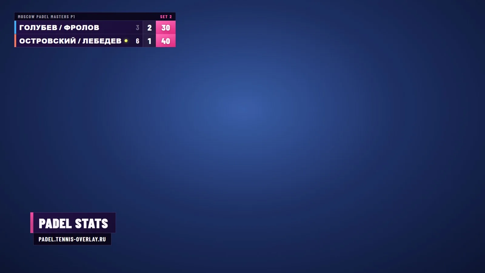 Custom title