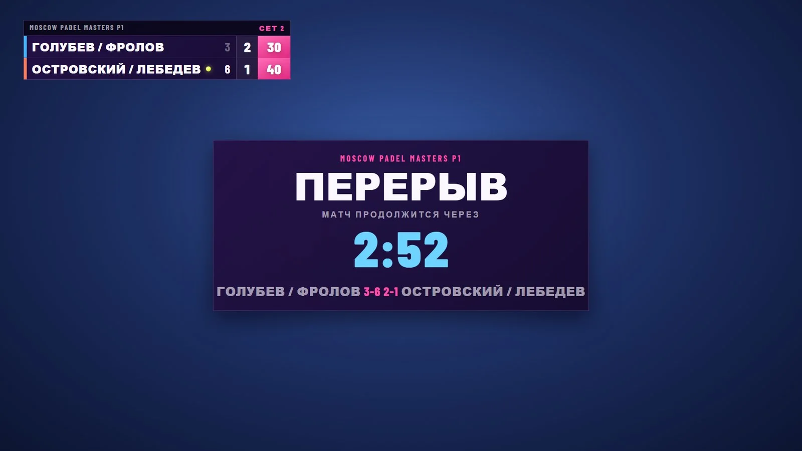 Перерыв с обратным отсчётом и текущим счётом