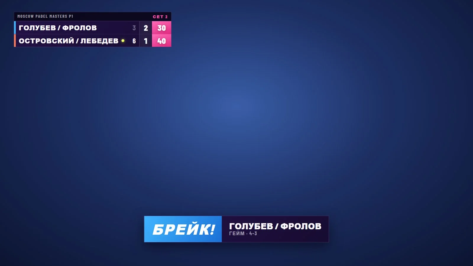«Брейк!» — автоматически