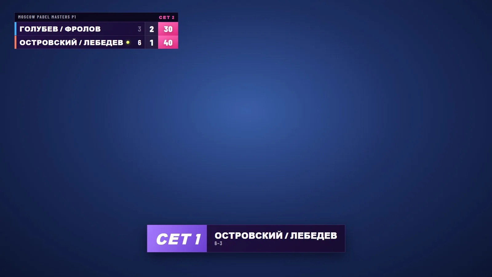 Итог сета — автоматически
