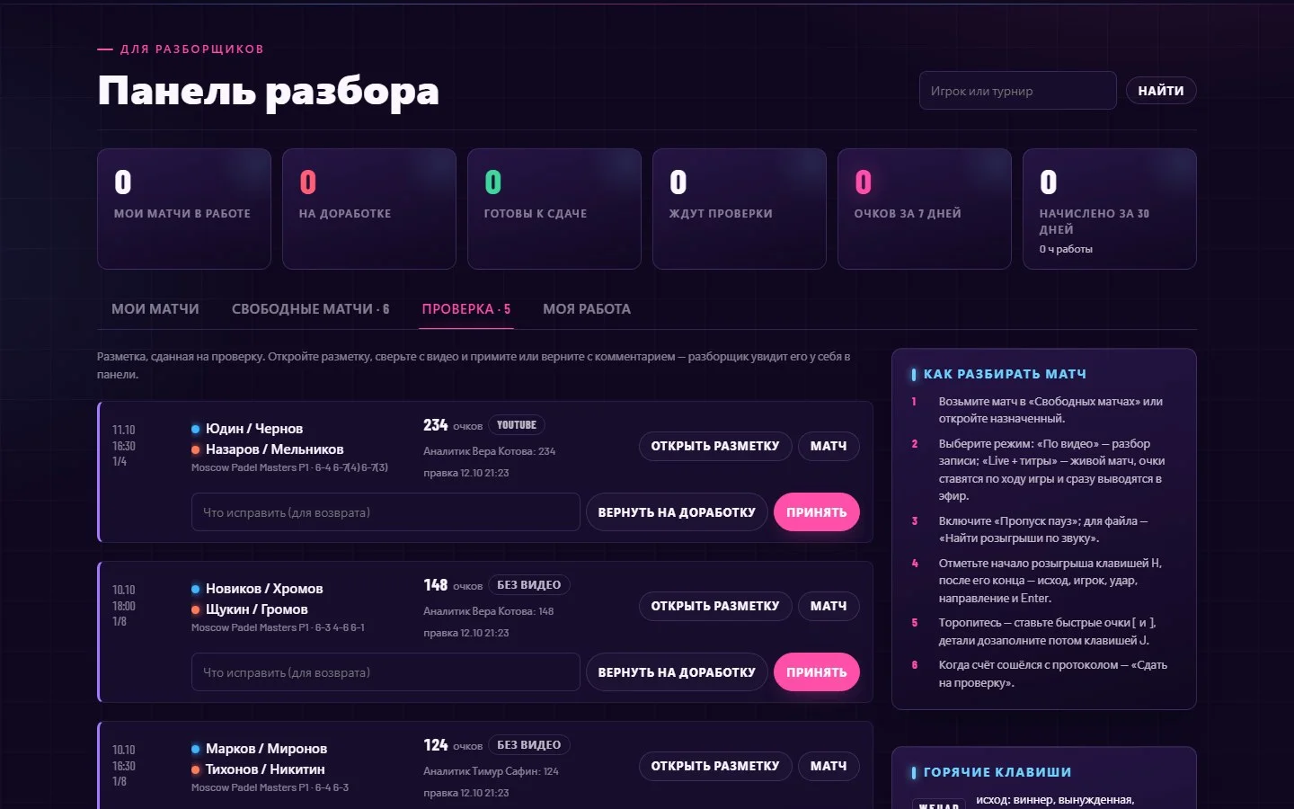 Разметка под контролем