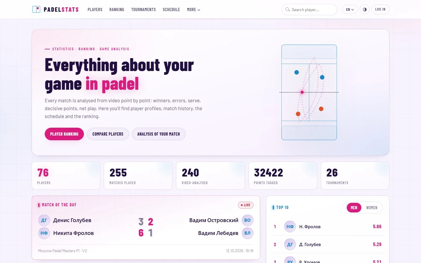 Light home page