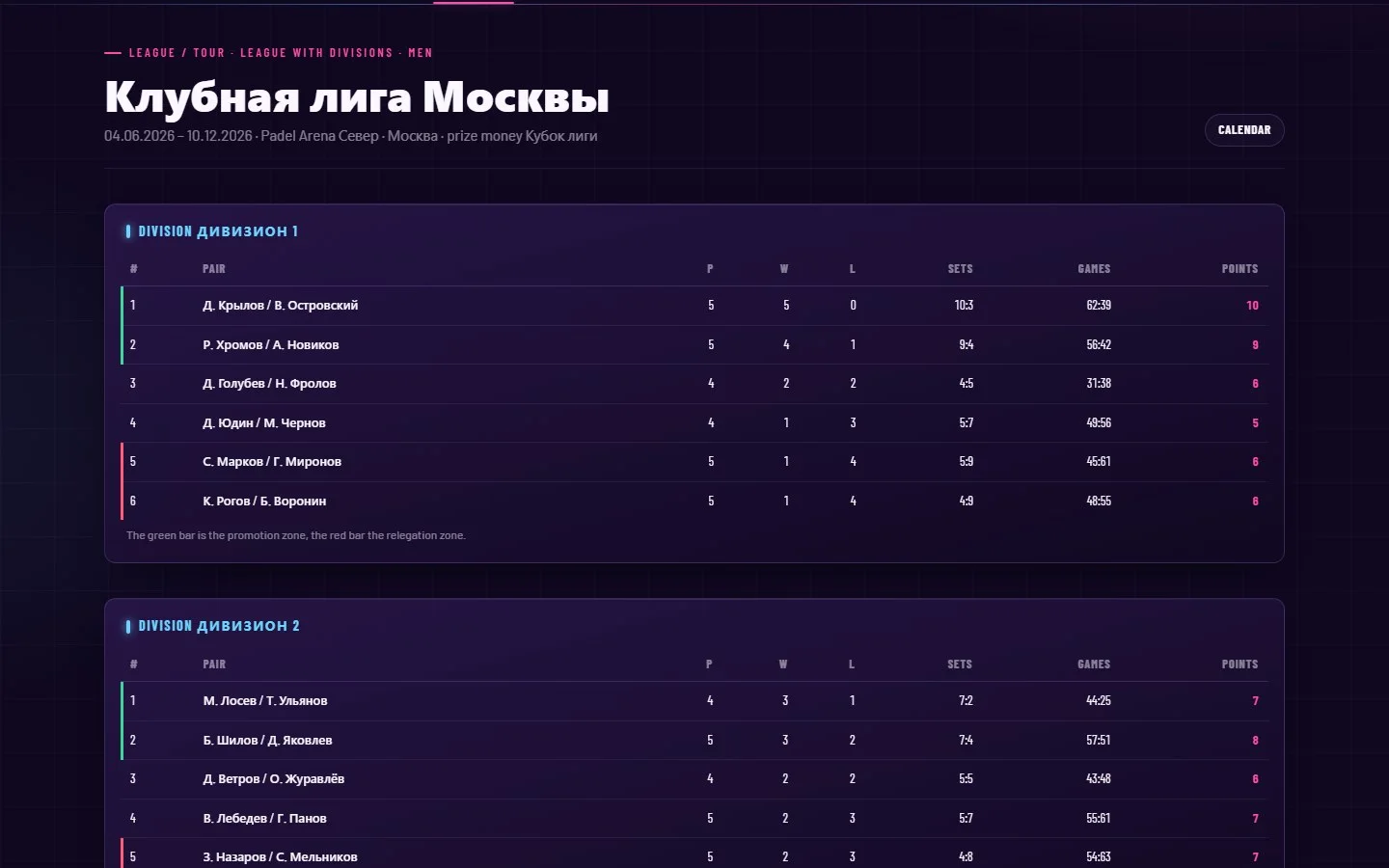 League with divisions