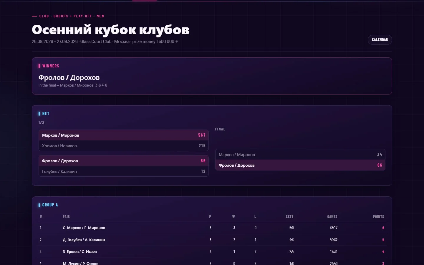Groups + play-off