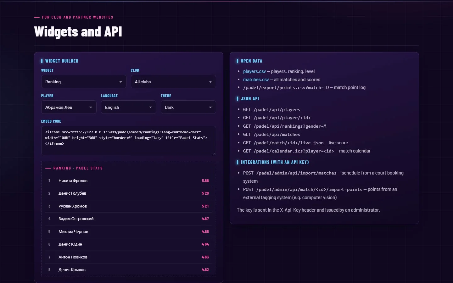 Player, ranking and schedule widgets, open API