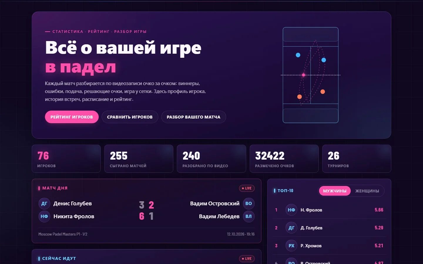 Каждое очко — в статистику