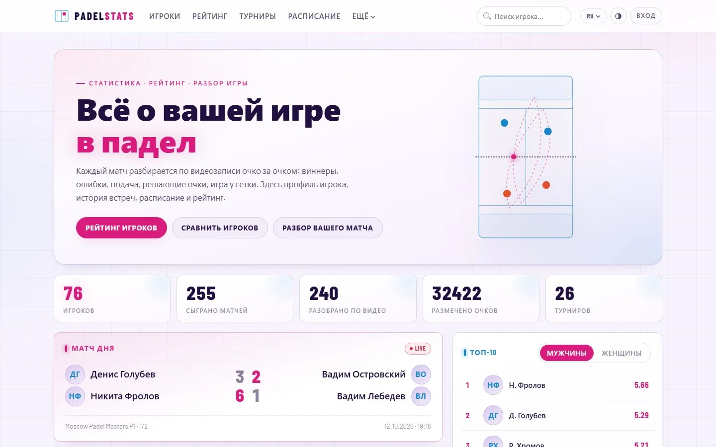 Светлая главная