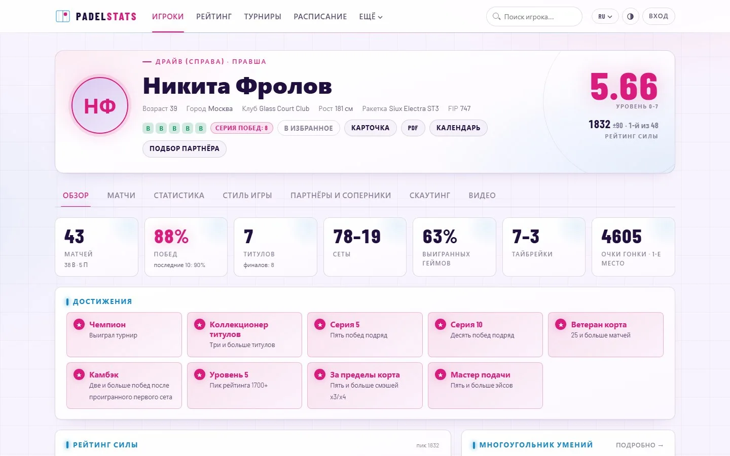 Светлый профиль