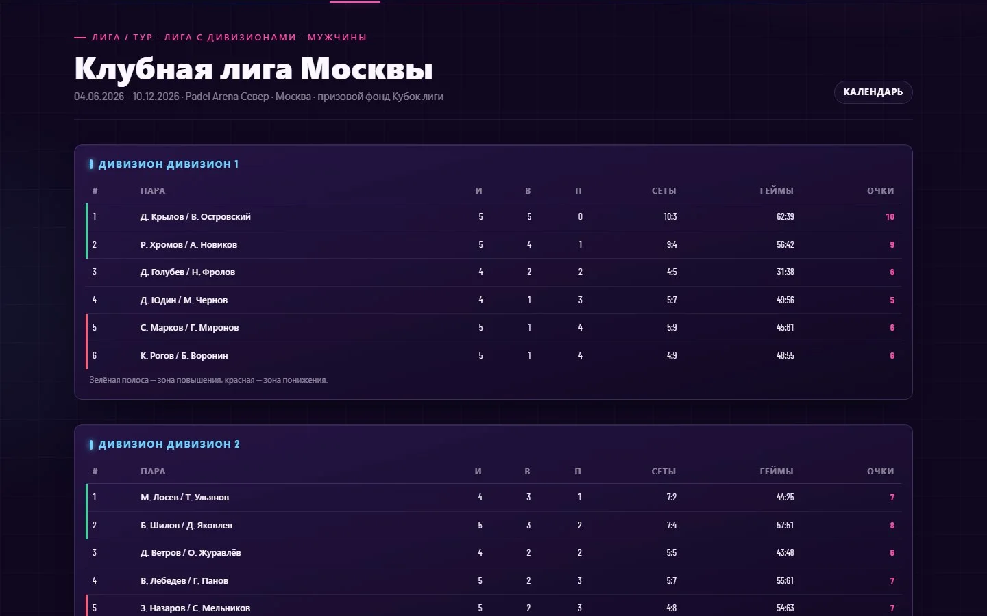 Лига с дивизионами