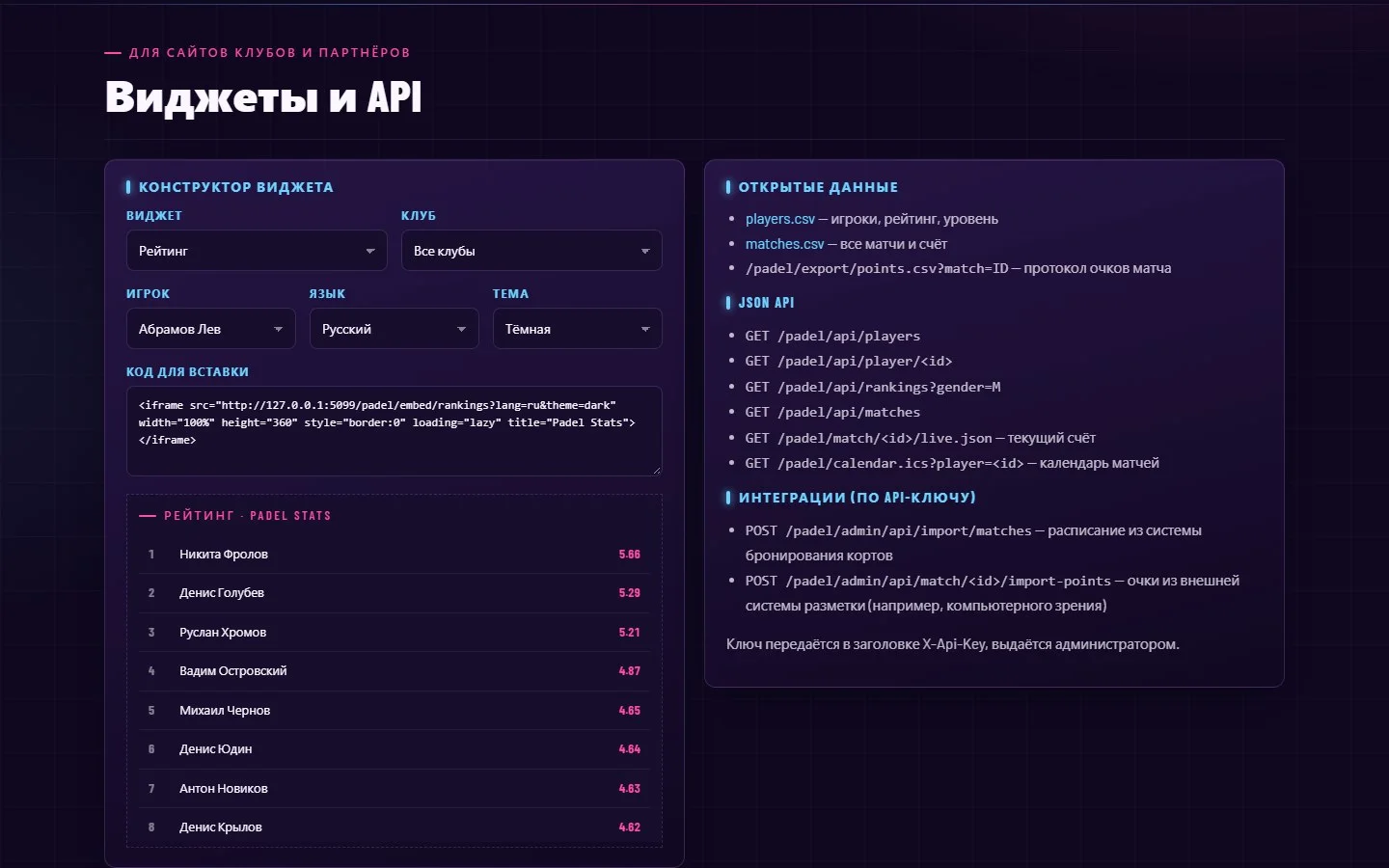 Виджеты игрока, рейтинга и расписания, открытый API