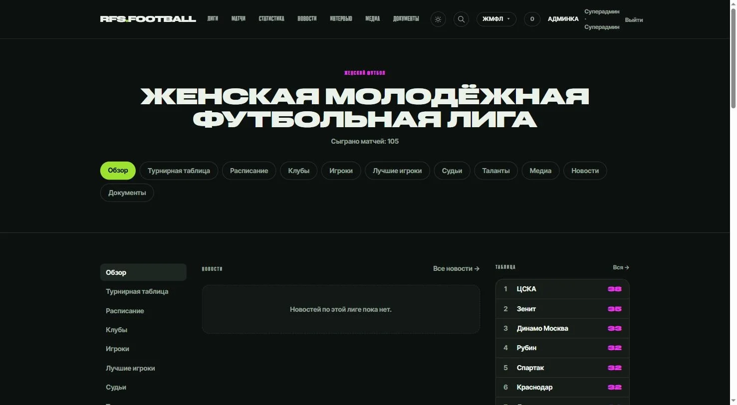 Главная лиги