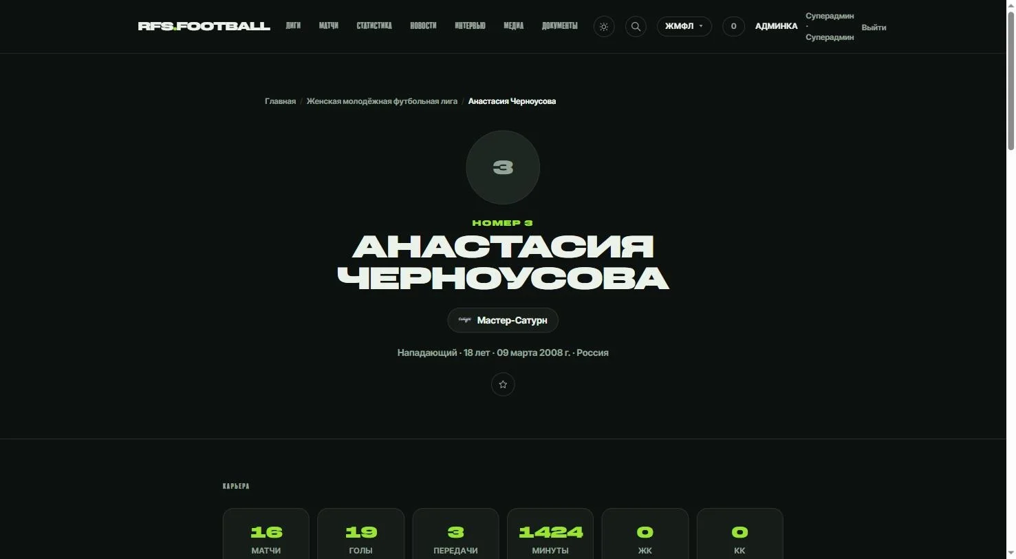 Профиль: позиция, клуб, сезон, честные минуты