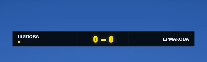 Scorebug: game and sets