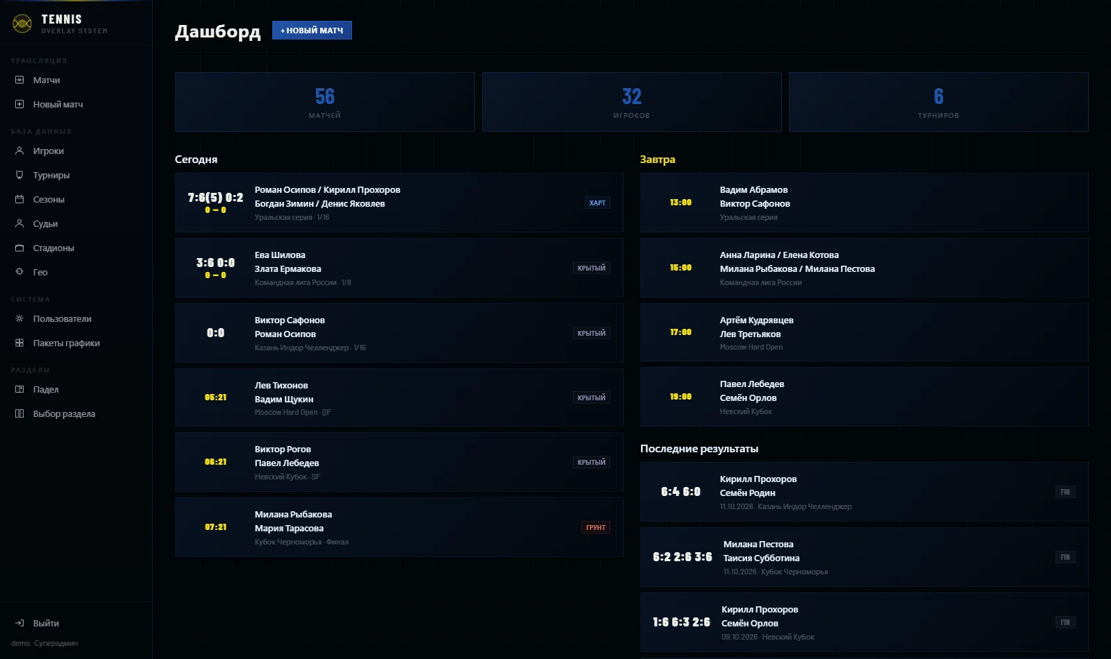 The match day on one screen