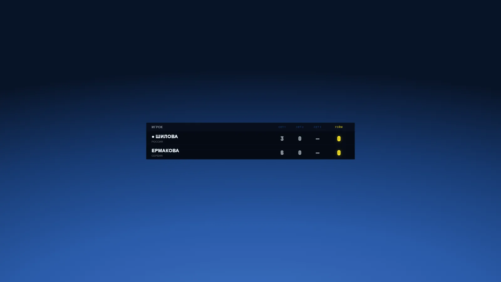 A tennis score that keeps itself